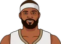 DeMarcus Cousins