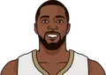 Derrick Favors