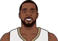 derrick favors career gms wins oreb per game 3pt with pelicans including playoffs
