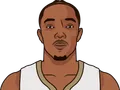 Devonte' Graham