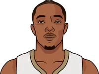devante graham last 3 games vs magic