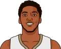 Elfrid Payton