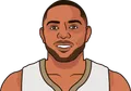 Eric Gordon