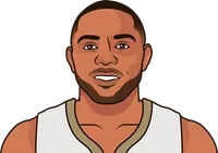 eric gordon stats with the pelicans