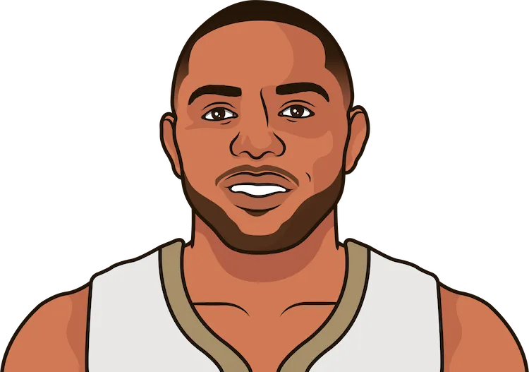 eric gordon stats with the pelicans