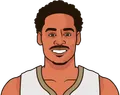 Jordan Poole