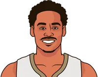 jordon poole last 10 home games against western conference teams