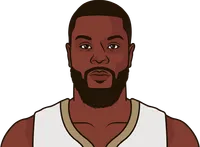 nba least points in starters in a game by a team in 2016-17