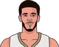 lonzo ball vs conley