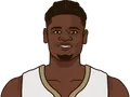 Mo Bamba