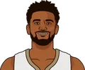 Nickeil Alexander-Walker