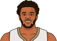 saddiq bey stats off the bench this season