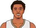 Trey Murphy III