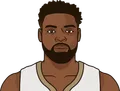 Tyreke Evans