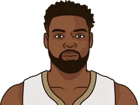 most blocks in a single game for the pelicans