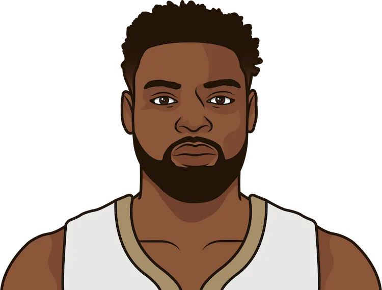 tyreke evans stats with the pelicans