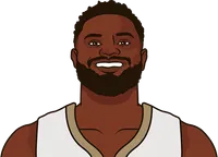 zion williamson stats vs grizzlies last 10 games