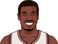Bernard King