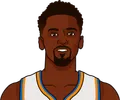 Bobby Portis