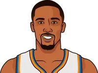 brandon jennings stats with the knicks