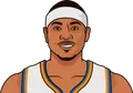 Carmelo Anthony