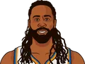 DeAndre Jordan