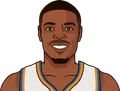 Dennis Smith Jr.