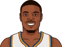 dennis smith jr. most steals in a game