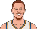 Donte DiVincenzo