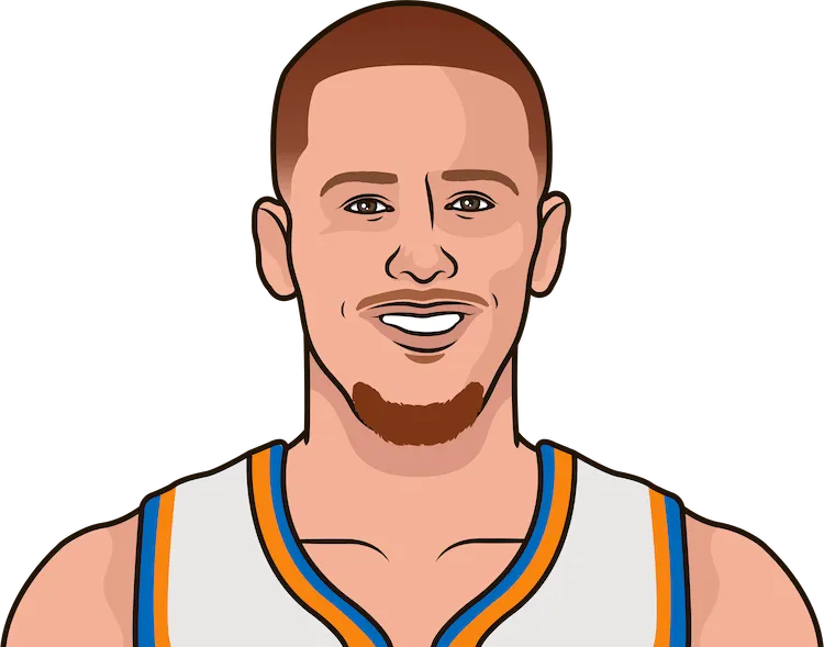 Illustration of Donte DiVincenzo wearing the New York Knicks uniform