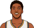 Elfrid Payton