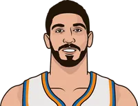 enes kanter career high rebounds vs memphis