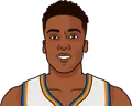 Frank Ntilikina