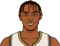 Immanuel Quickley