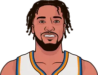 most points in a game by knicks player in playoffs game