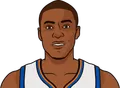 Jamal Crawford