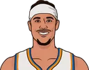 J. Hart