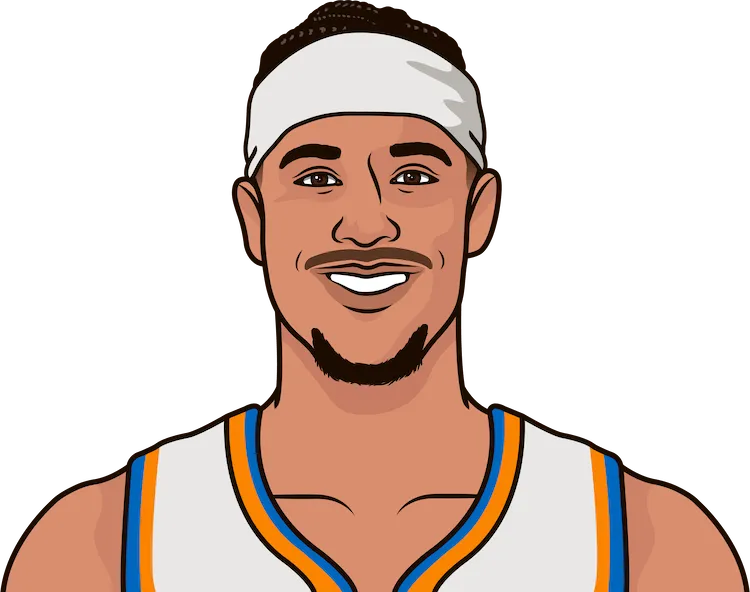 Illustration of Josh Hart wearing the New York Knicks uniform