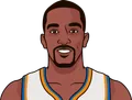 JR Smith