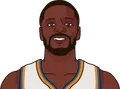 Julius Randle