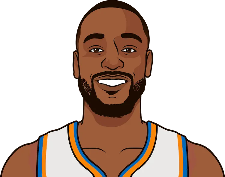 kemba walker stats with the knicks
