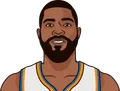 Marcus Morris Sr.