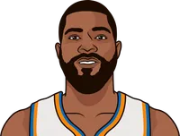 marcus morris sr. most points in a game