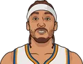 Michael Beasley
