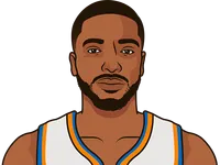 mikal bridges last 5 games vs ind