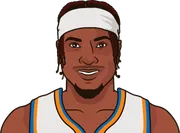 Illustration of Miles McBride wearing the New York Knicks uniform