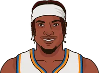 knicks most assists in a game 2022