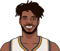 Nerlens Noel