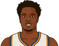 OG Anunoby