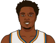 Illustration of OG Anunoby wearing the New York Knicks uniform
